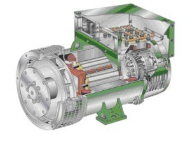 索县发电机内部结构图